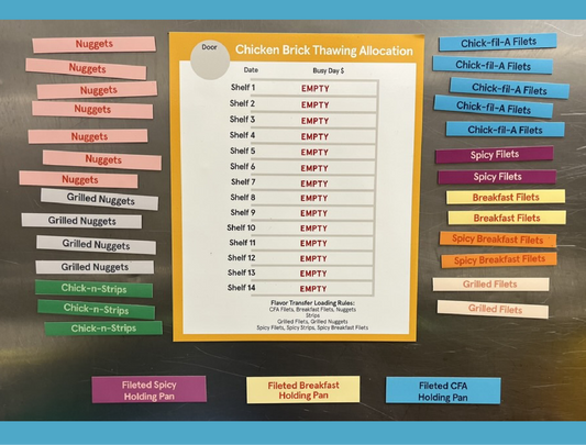 Thaw Allocation Cabinets System